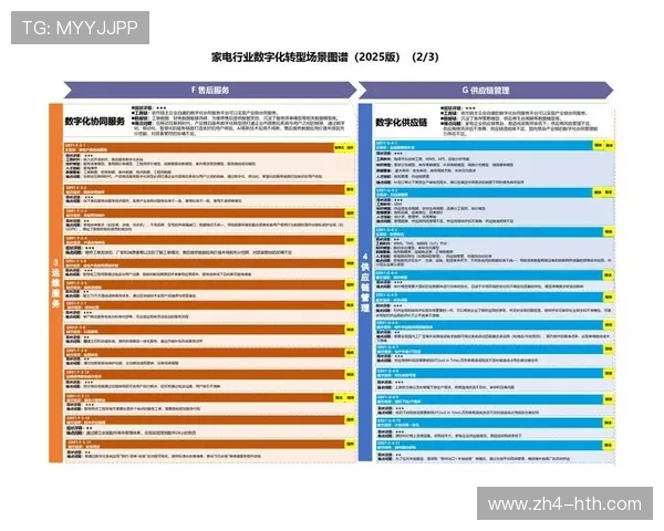 本季度赛事运营机构加速数字化转型 推动全流程效率提升